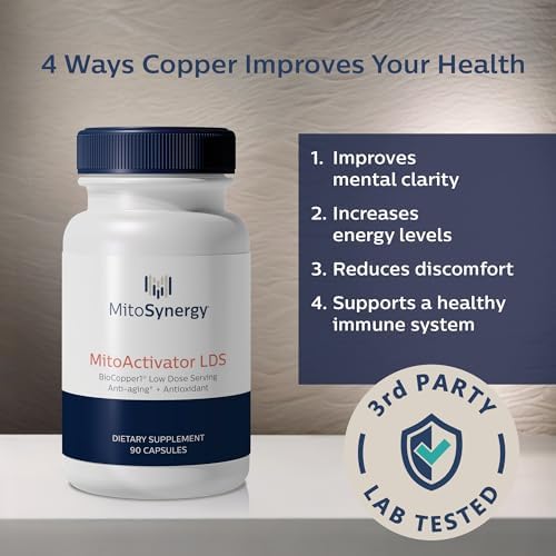 MitoSynergy MitoActivator 0.1 mg bioavailable copper dietary supplement label ingredients and serving size details.