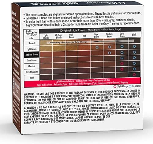 Light Mountain natural hair dye kit box details