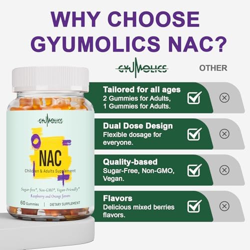 Gyumolics NAC gummies package container and serving size details