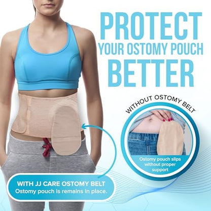 JJ CARE colostomy support band close up on the breathable ribbed nylon material.