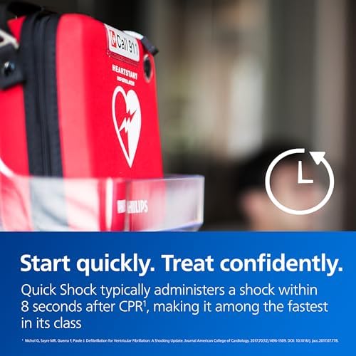 Philips HeartStart AED interface with visual icons for emergency guidance.
