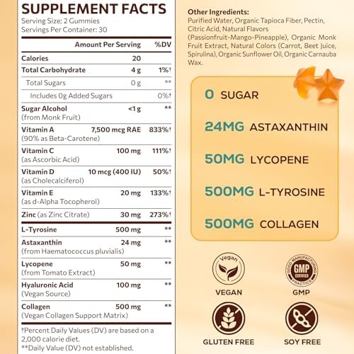 Back view of Pyralvexithon tanning gummies pouch with directions