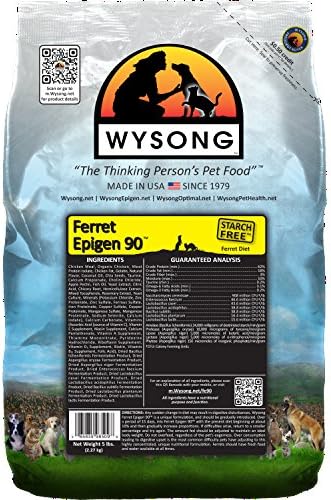 Wysong high protein dry ferret food ingredients and guaranteed analysis panel view