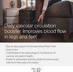 Travelsana Daily Circulation supplement back panel with ingredient details
