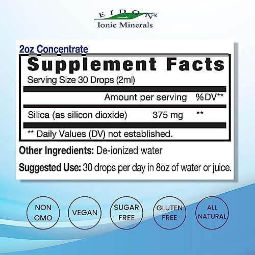 Liquid silica and zinc concentrate bottles side by side