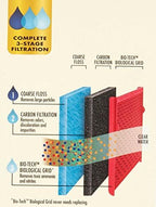 Unboxed Aqua-Tech EZ-Change filter cartridge ready for installation