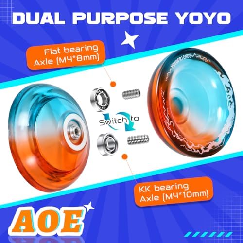Close up of crystal polycarbonate material on Wabesmanis professional yoyo