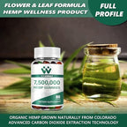 Wachray high potency hemp gummies nutritional facts panel
