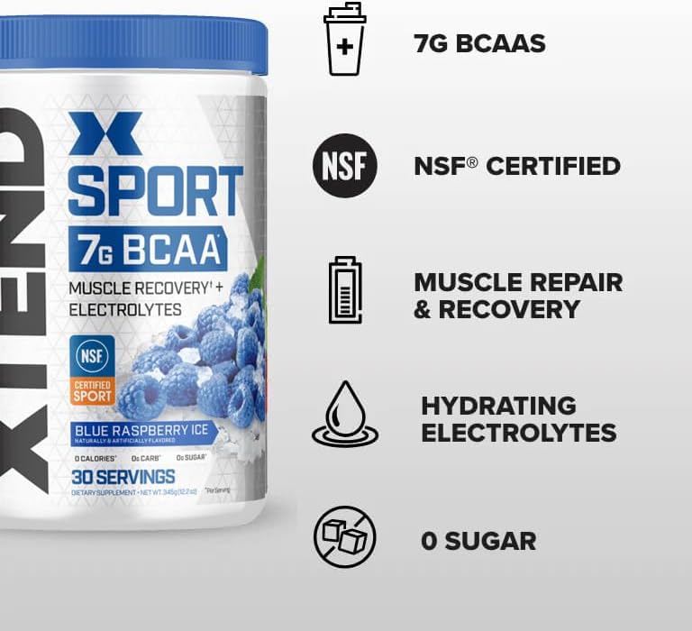 Scivation Xtend Sport Bcaa container side angle display