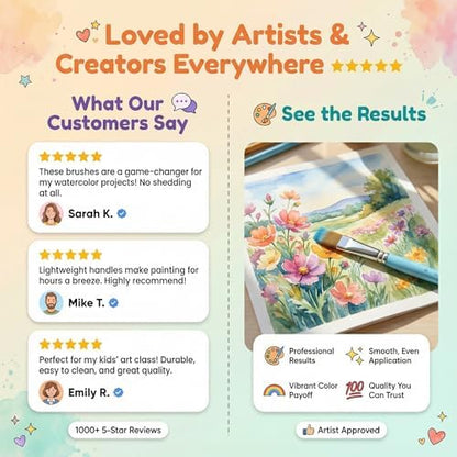 Complete starter painting kit for first time painters displaying the full selection of ten beginner friendly brushes
