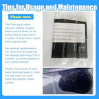 Reusable mechanical filter media sponge for canister and power head filters