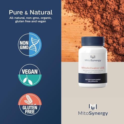 MitoSynergy Cu1 Cunermuspir low dose bioactive copper supplement packaging imported from USA.