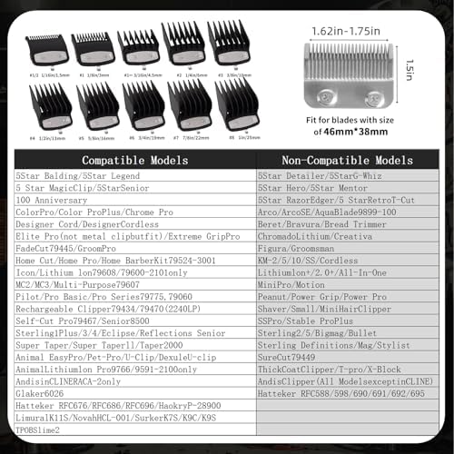 DNSHAN ten piece grooming kit arranged neatly to display the clear millimeter and inch measurement markings stamped on each guard.