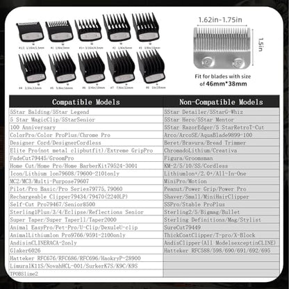 DNSHAN ten piece grooming kit arranged neatly to display the clear millimeter and inch measurement markings stamped on each guard.