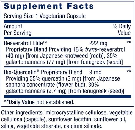 Life Extension Optimized Resveratrol Elite capsules and packaging detail