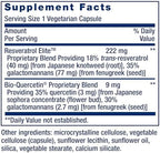 Life Extension Optimized Resveratrol Elite capsules and packaging detail