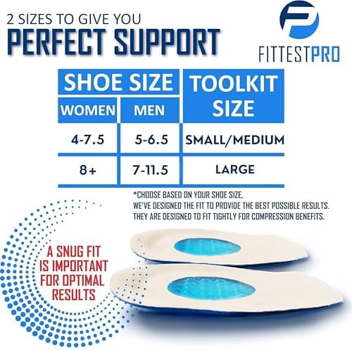 Close up of medical grade silicone heel cups for spur pain relief.