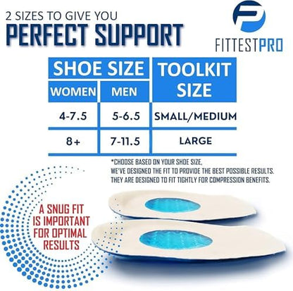 Close up of medical grade silicone heel cups for spur pain relief.