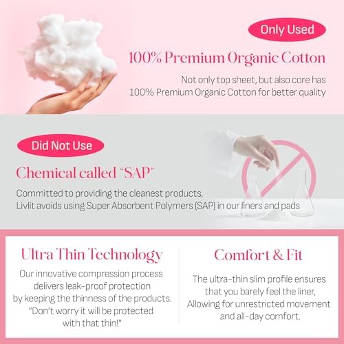 Comparison of Livlit SAP-free cotton layer versus chemical polymers