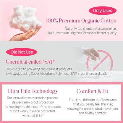 Comparison of Livlit SAP-free cotton layer versus chemical polymers