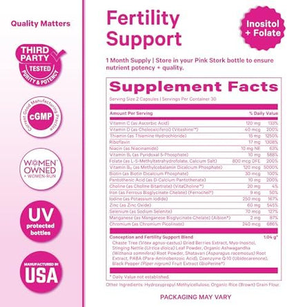 Pink Stork women's health fertility support wellness product