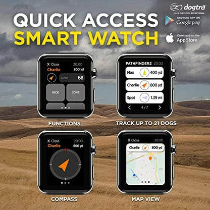 Dogtra Pathfinder 2 packaging and accessories set