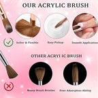 Heemeei nail brush for DIY home salon use