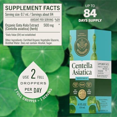 Authentic Herbamama Gotu Kola brain health liquid supplement on a clean background