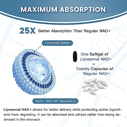 inGreens Liposomal NAD+ Supplement side profile of packaging bottle