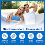 Asquared Nutrition Nicotinamide With Resveratrol lifestyle wellness display