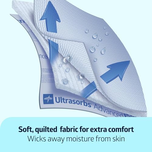 Full case display of the 70 count Medline Ultrasorbs Advanced extra strength pack.