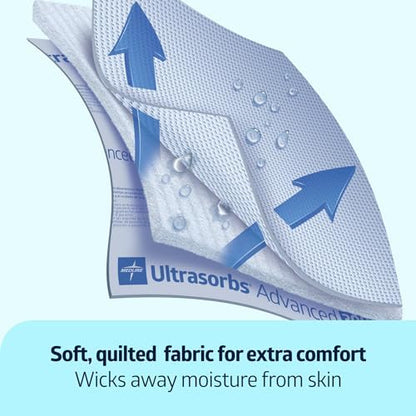 Full case display of the 70 count Medline Ultrasorbs Advanced extra strength pack.