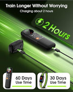 Emazol no shock dog collar packaging components including the remote strap and charging cable.