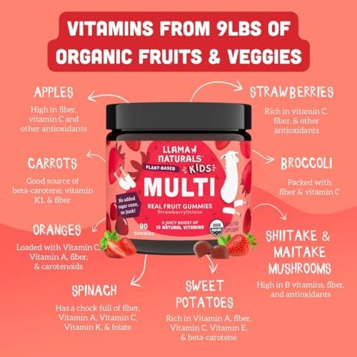 Imported USA premium children dietary health vitamins packaging showcase