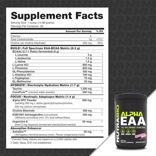 NutraBio Alpha EAA nutritional facts label and ingredient breakdown