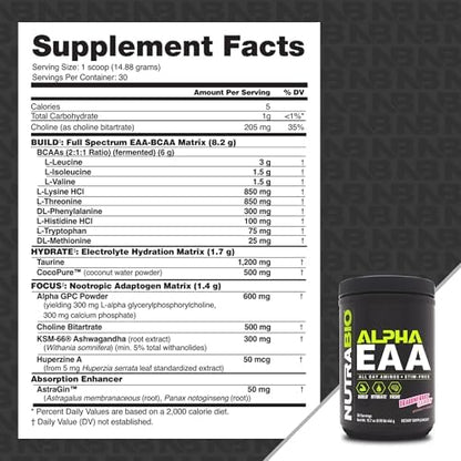 NutraBio essential amino acid supplement with electrolytes for hydration
