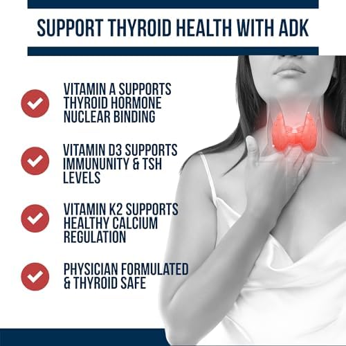 Dr. Westin Childs Thyro ADK liquid thyroid support supplement front view.