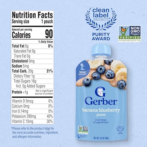 Gerber baby food banana blueberry pouch nutrition facts label