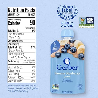 Gerber baby food banana blueberry pouch nutrition facts label