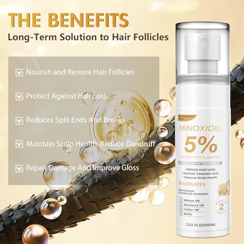 ZYXN extra strength hair loss solution demonstrating beard application areas