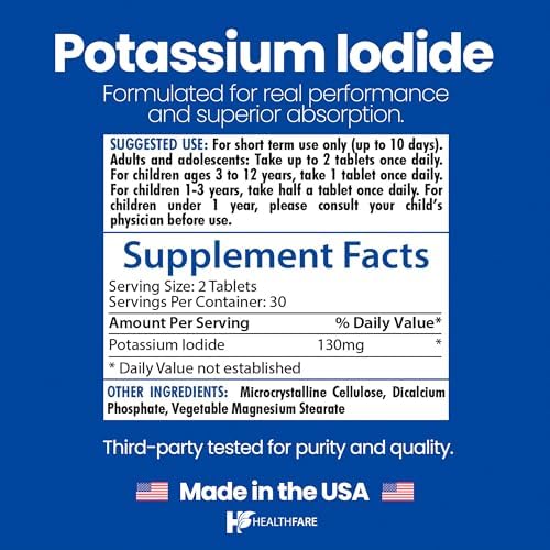 Back label view of HealthFare potassium iodide showing supplement facts ingredient listings and emergency warnings