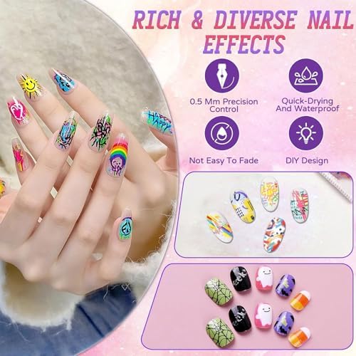 Close up of 0.5mm tip on Luhaka nail art marker
