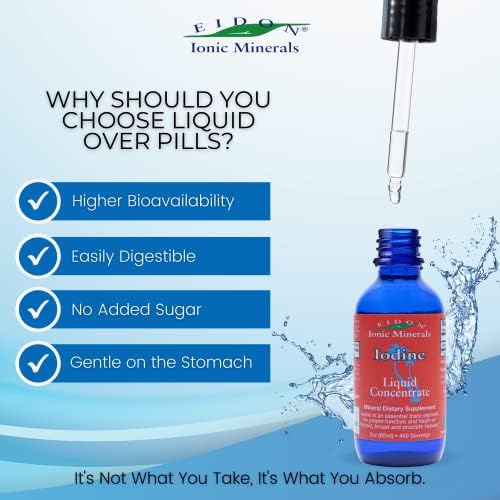 Eidon Ionic Minerals potassium iodide liquid supplement bottle