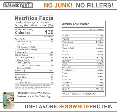 Smart138 nutritional label showing non-GMO and gluten-free ingredients list.