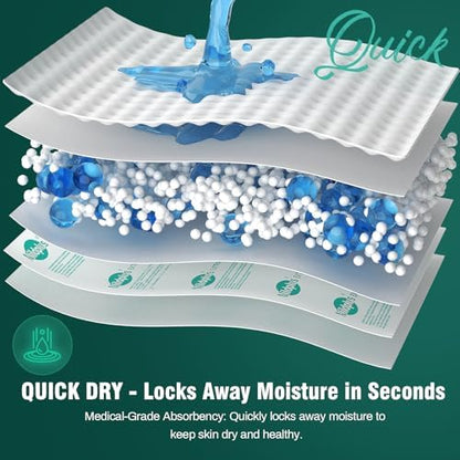 Close up of absorbent texture on Mildplus underpads