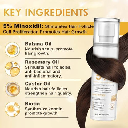 ZYXN topical hair treatment packaging back view highlighting formula ingredients