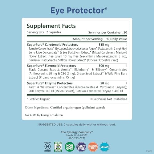 Pure Synergy Eye Protector 60 capsules packaging details