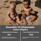 Nora's Nursery waterproof wet bag included in 3 pack