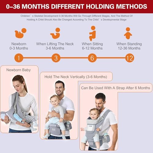 YSSKTC baby carrier back view showing padded shoulder straps