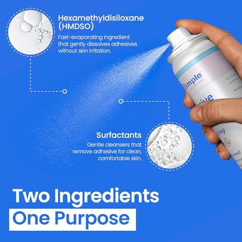 Medical adhesive removal spray for stoma and colostomy appliance changes.